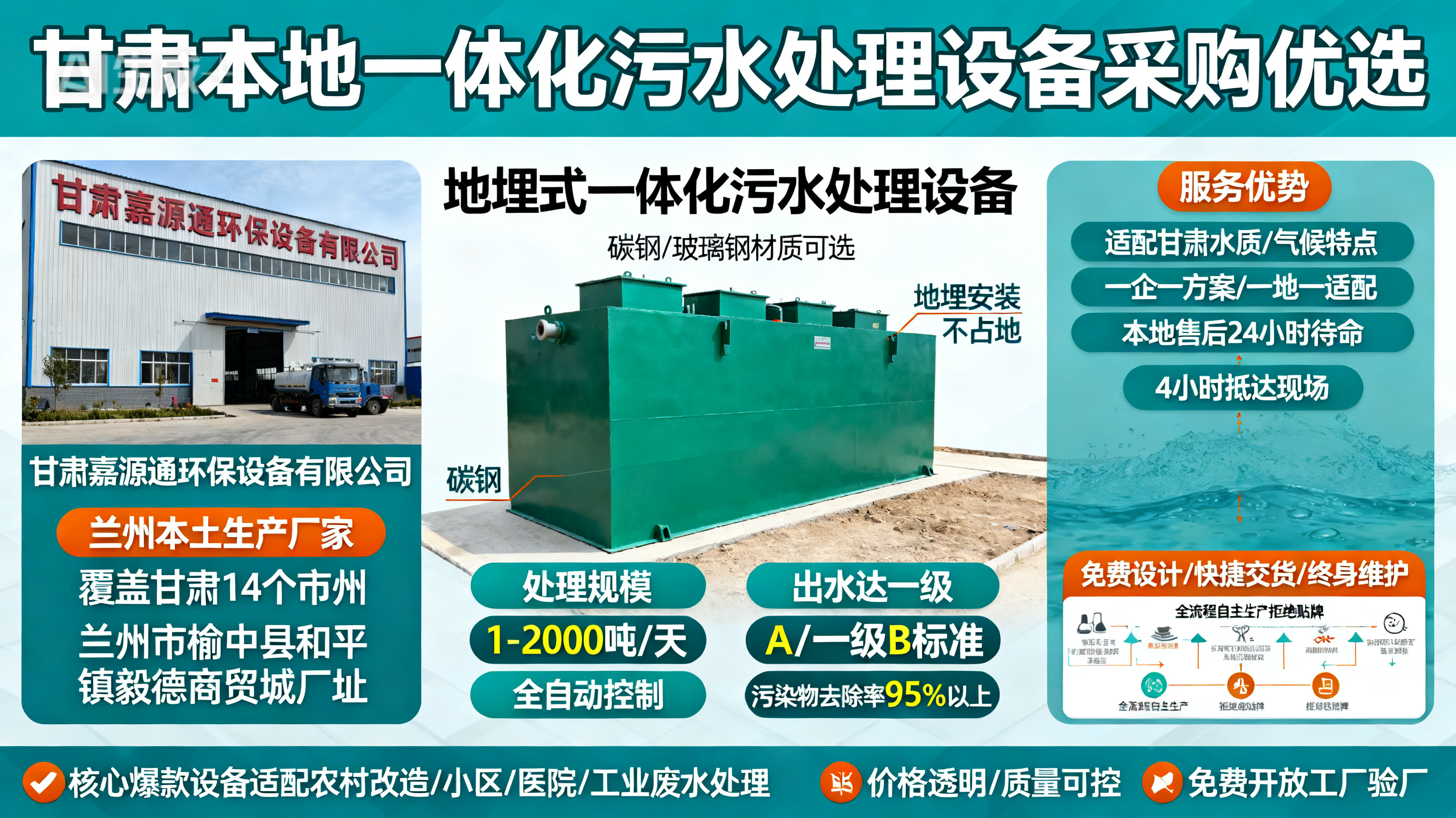 甘肃采购蓬溪一体化蓬溪污水处理设备_优先选本地生产厂家_直...式解决甘肃污水处理需求_选本地实体厂家_靠谱有保障.jpeg